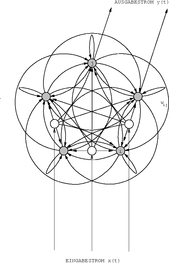 \begin{figure}\psfig{figure=fig2.1} \end{figure}