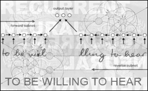 Deep Learning Wins Three Connected Handwriting Recognition Competitions at ICDAR 2009