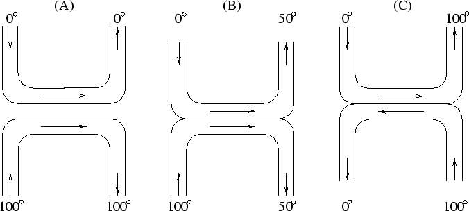 \begin{figure}\centerline{\psfig{figure=physicalsmall.eps,width=15cm}}\end{figure}