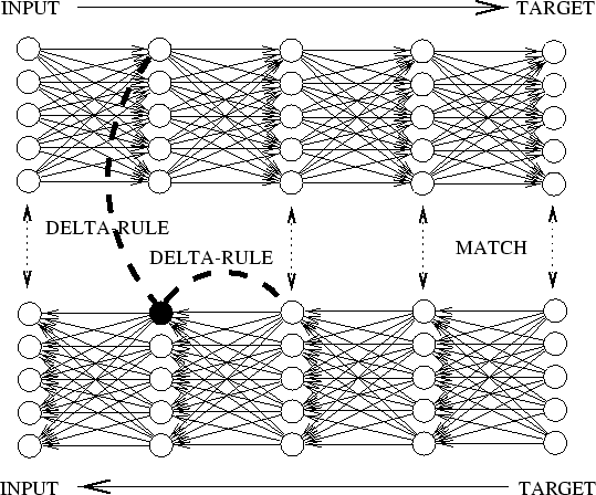 \begin{figure}\centerline{\psfig{figure=net.eps,width=12cm}}\end{figure}