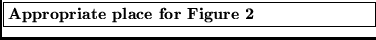 % latex2html id marker 1131
\fbox{\parbox{8cm}{
\begin{bf}Appropriate place for Figure \ref{PO_MAZE_1} \end{bf}}}