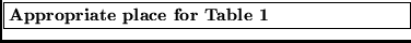 \fbox{\parbox{8cm}{
\begin{bf}Appropriate place for Table 1 \end{bf}}}