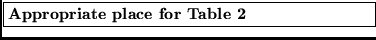 \fbox{\parbox{8cm}{
\begin{bf}Appropriate place for Table 2 \end{bf}}}