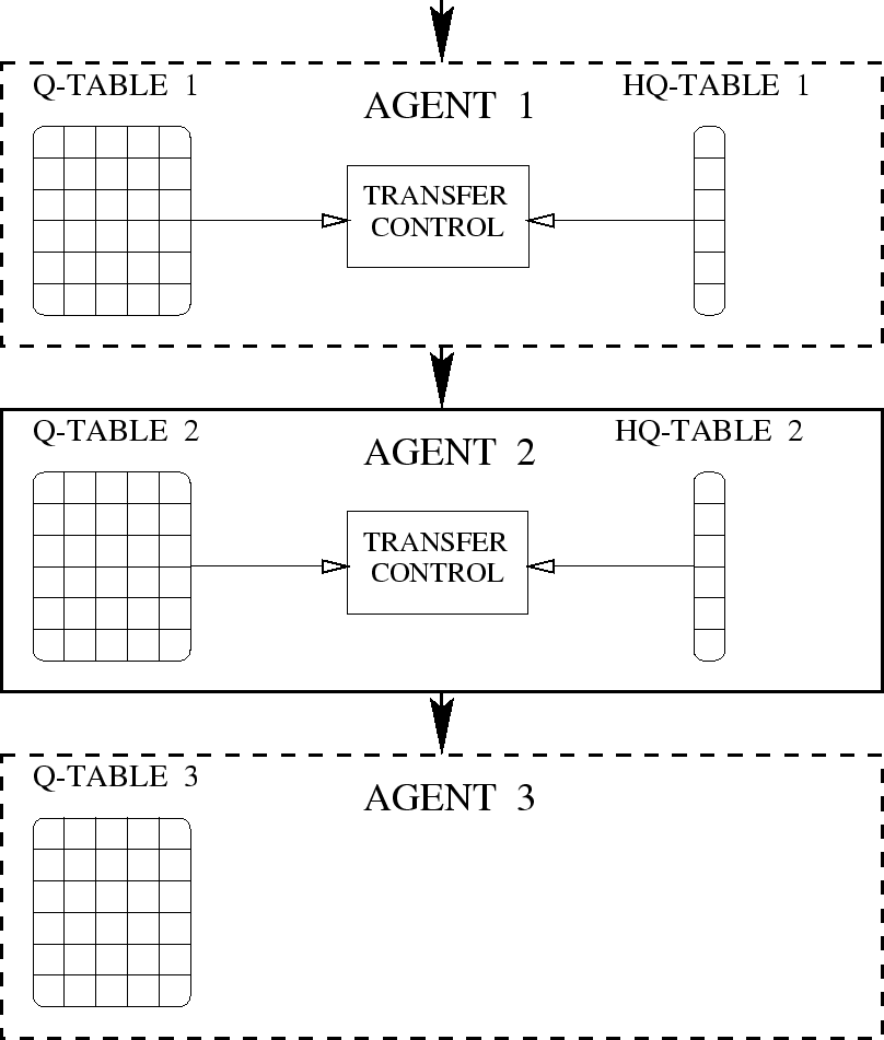 \begin{figure}\begin{center}
\epsfxsize = 4.5cm
\epsfysize = 4.5cm
\epsfig{figure=inner_out.eps}\end{center}\end{figure}