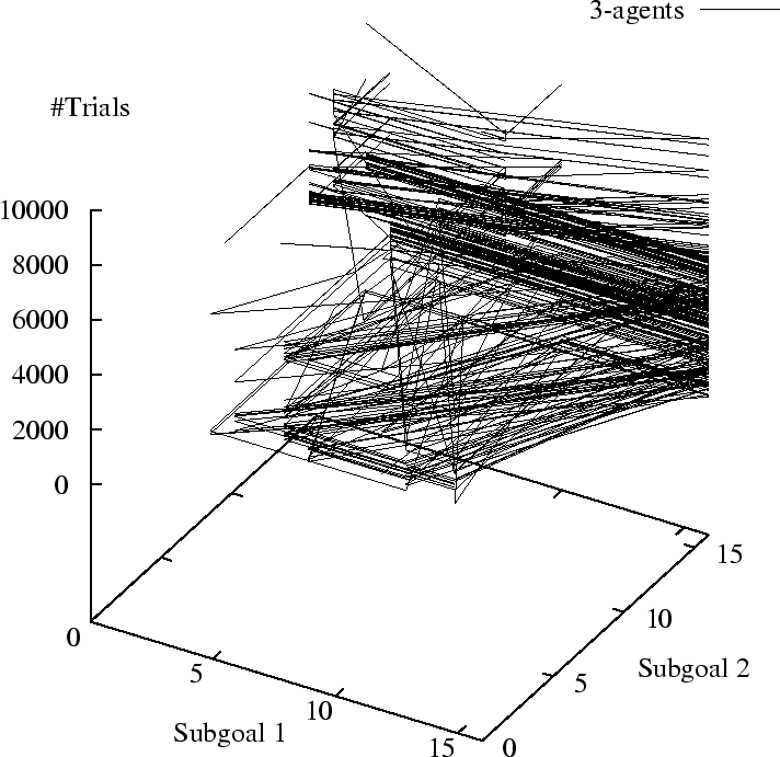 \begin{figure}\begin{center}
\epsfxsize = 5.5cm
\epsfysize = 5.5cm
\epsfig{figure=doorway2.eps}\end{center}\end{figure}