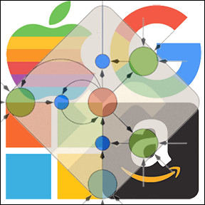 Our impact on the world's most valuable public companies: Apple (#1), Alphabet (#2), Microsoft (#3),Facebook (#4), Amazon (#5) ... 