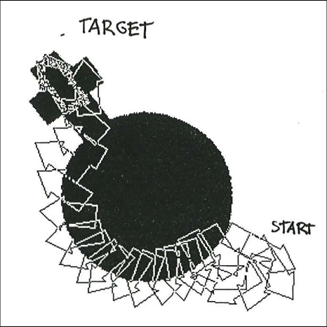 Learning Sequential Attention Through Neural Networks (1990)