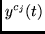 $y^{c_{j}}(t)$