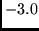 $-3.0$