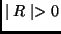 $\mid R \mid > 0$