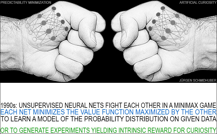 Unsupervised Neural Nets Fight Each Other in a Minimax Game where One Net Maximizes the Value Function Minimized by the Other