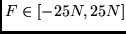 \( F \in \left[-25 N, 25 N \right] \)