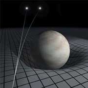 warps of spacetime - after an image of Univ. Amsterdam