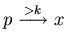 $p \stackrel{> k}{\longrightarrow} x$