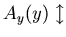 $A_y(y) \updownarrow$