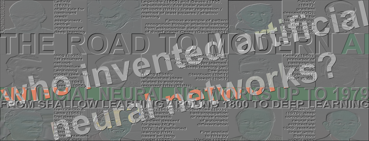Who invented artificial neural networks?
