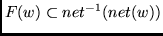 $F(w) \subset net^{-1}(net(w))$