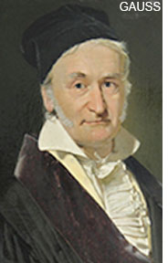 In 1795, Gauss used what's now called a linear neural net, but Legendre published this first in 1805. Gauss is often called the greatest mathematician since antiquity
