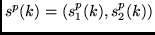 $s^p(k) = (s_1^p(k), s_2^p(k))$
